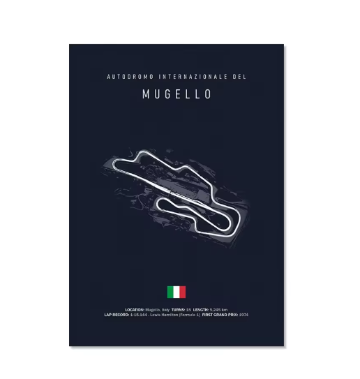 Αφίσα διακοσμητική Formula 1 Mugello Italy 30x40cm με μονοθέσιο σε δράση